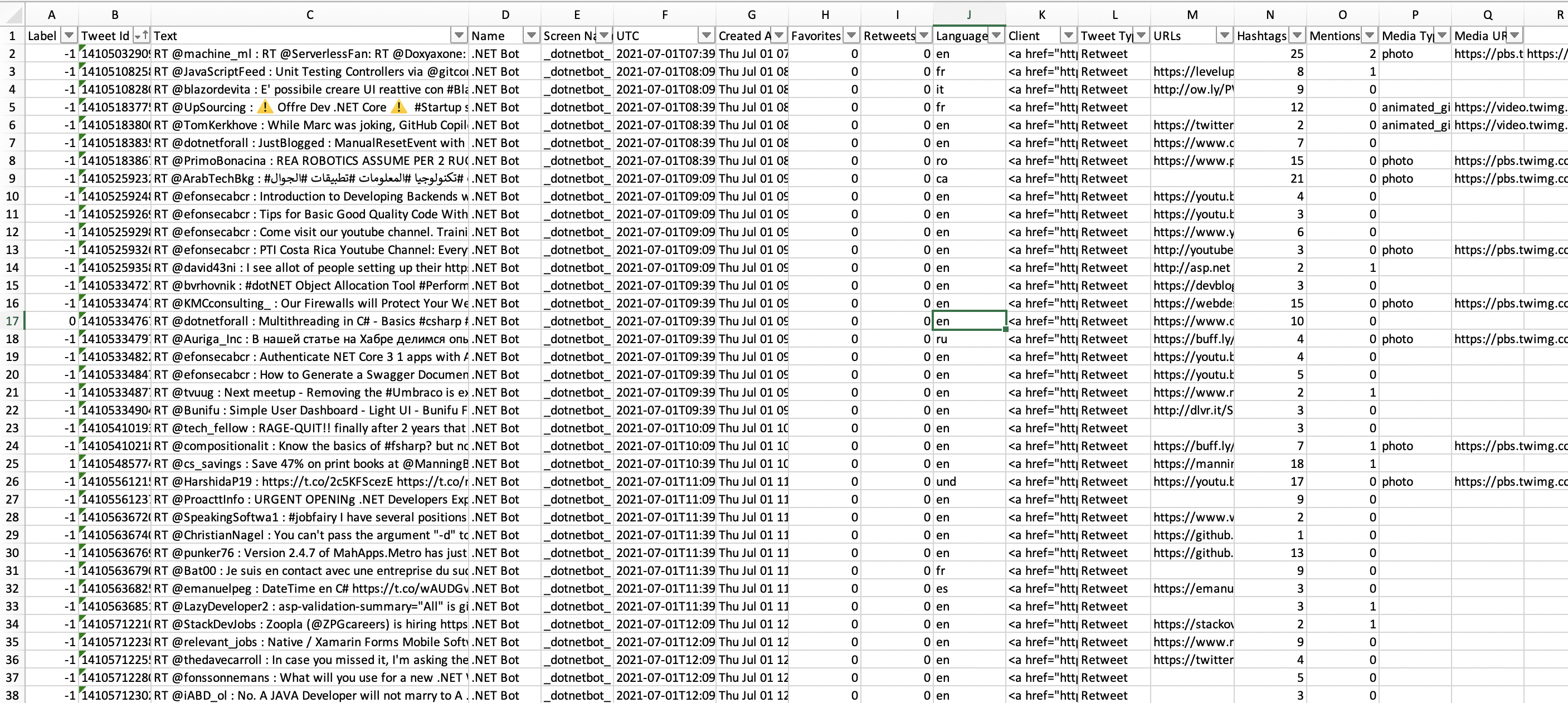 Image of tweet dataset for training spam filter